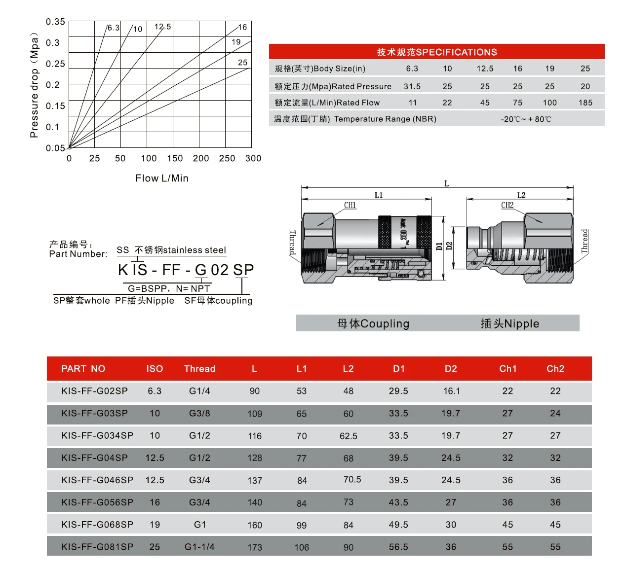 product-1266-1150 product-1266-1150